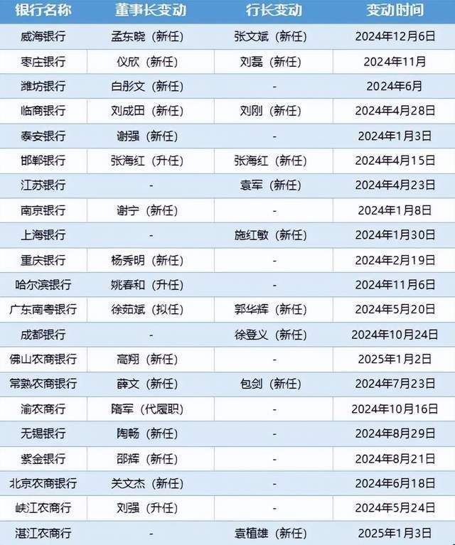我深入研究了三板股票交易，经历了无数次失败与成功的蜕变